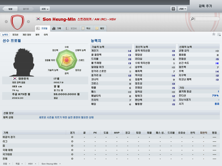 FM 11 데모 주요 한국 선수들 능력치 샷