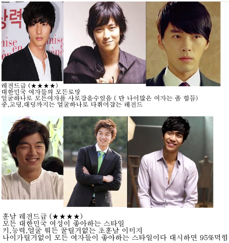 남자의 외모등급 알아보기.jpg_1.jpg