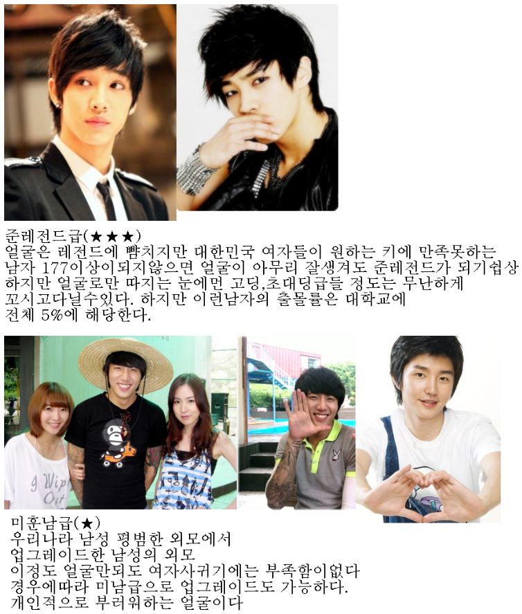 남자의 외모등급 알아보기.jpg_2.jpg