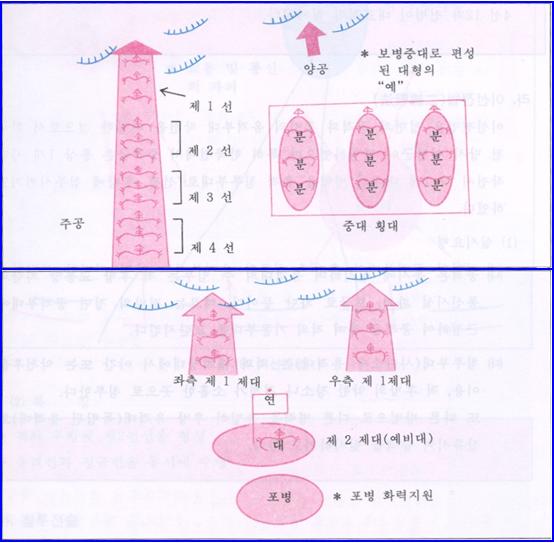 한국전쟁 중공군 개떼러쉬의 진실.jpg_7.jpg